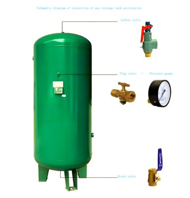 Zbiornik gazowy o pojemności 0,3-100 m3